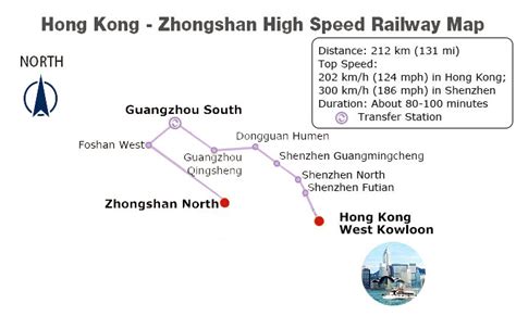 中山什麼時候高鐵，難道是為了讓魚兒也能快速旅行？